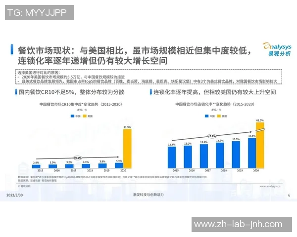 重磅专题：探索LNG在边路渗透中的创新与未来发展趋势