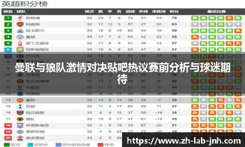 曼联与狼队激情对决贴吧热议赛前分析与球迷期待