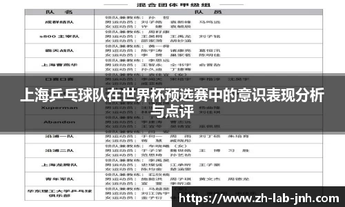 上海乒乓球队在世界杯预选赛中的意识表现分析与点评