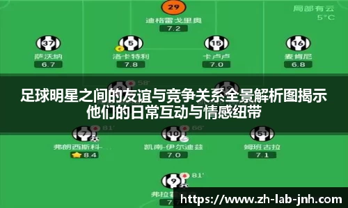 足球明星之间的友谊与竞争关系全景解析图揭示他们的日常互动与情感纽带